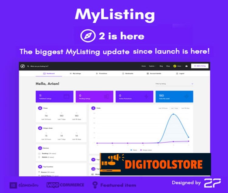 MyListing Directory Listing WordPress Theme DV Group MyListing Directory Listing WordPress Theme